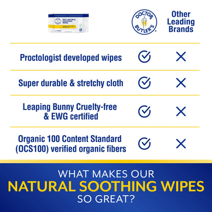 100% Natural Soothing Wipes