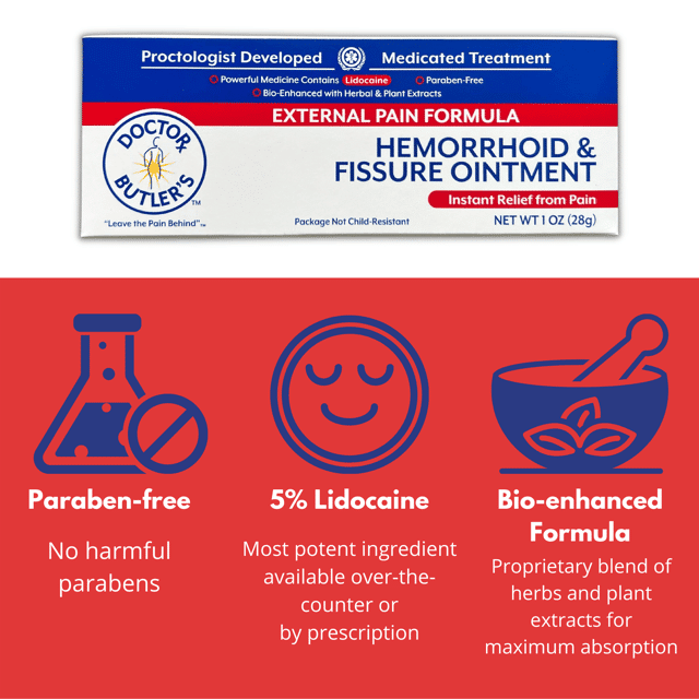 Hemorrhoid Cream: External Pain Formula