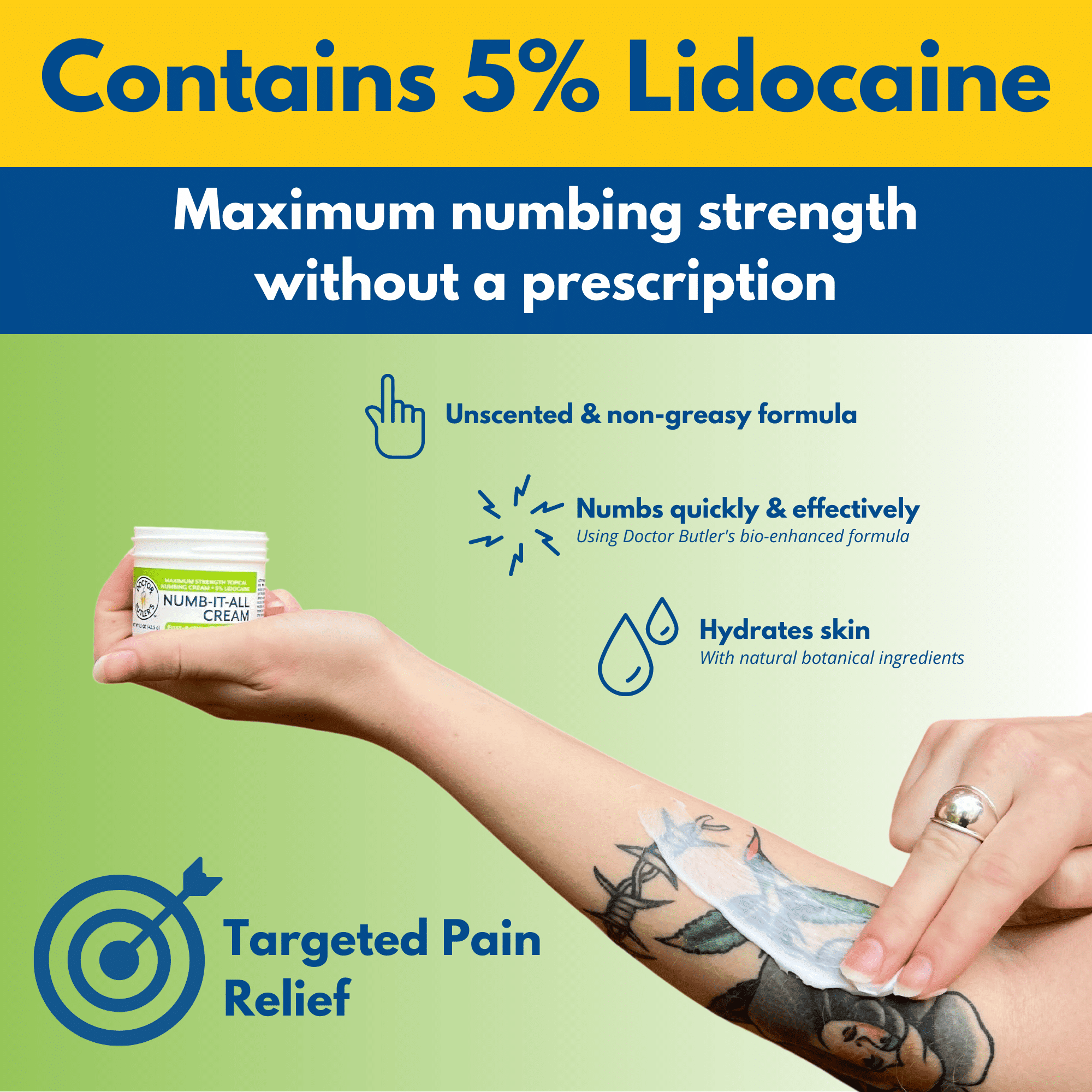 Numb-It-All: Over the Counter Lidocaine Cream